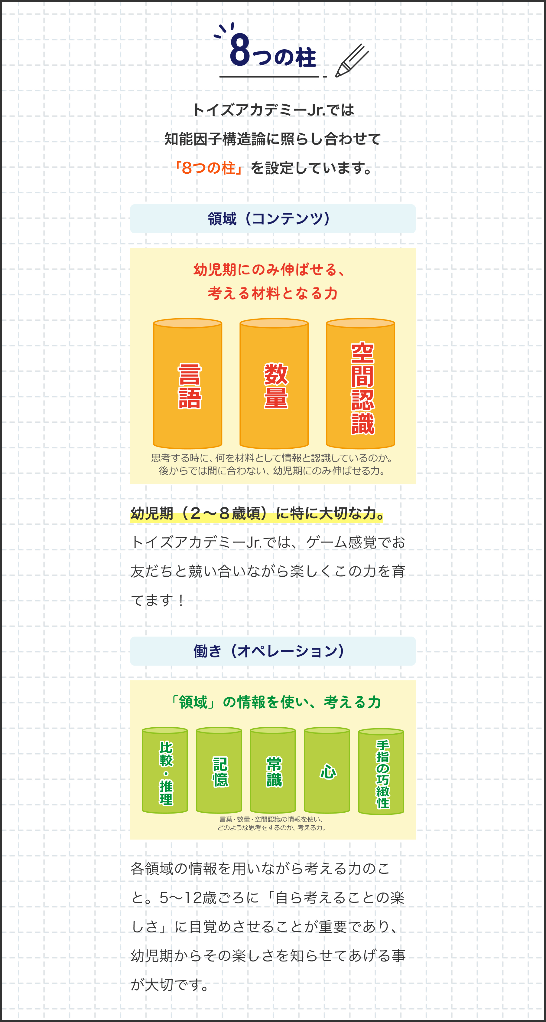 8つの柱