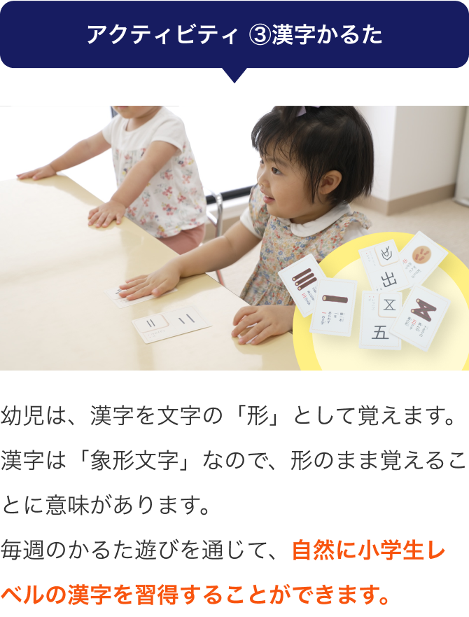 アクティビティ ③漢字かるた